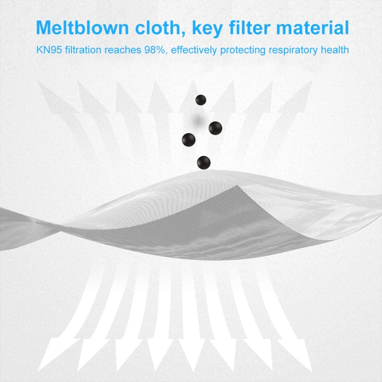 10 PCS Kids KN95 n95 Breathable Respirator Dustproof Antiviral Anti-fog Protective Mask for Kids Children