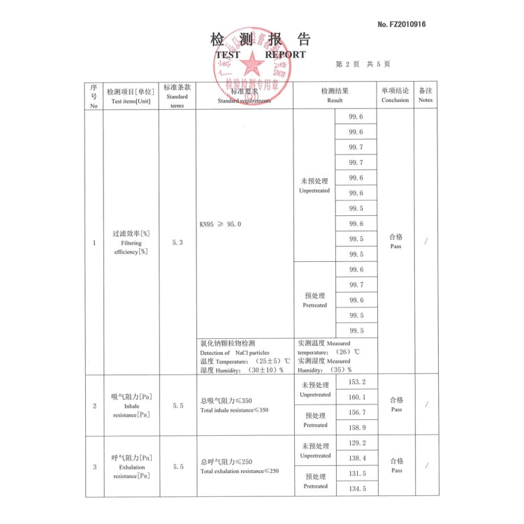 10 PCS KN95 n95 Foldable Earloop Breathable Respirator Dustproof Antiviral Anti-fog Protective Mask(White)