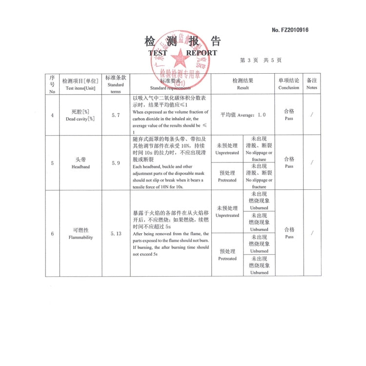 10 PCS KN95 n95 Foldable Earloop Breathable Respirator Dustproof Antiviral Anti-fog Protective Mask(White)