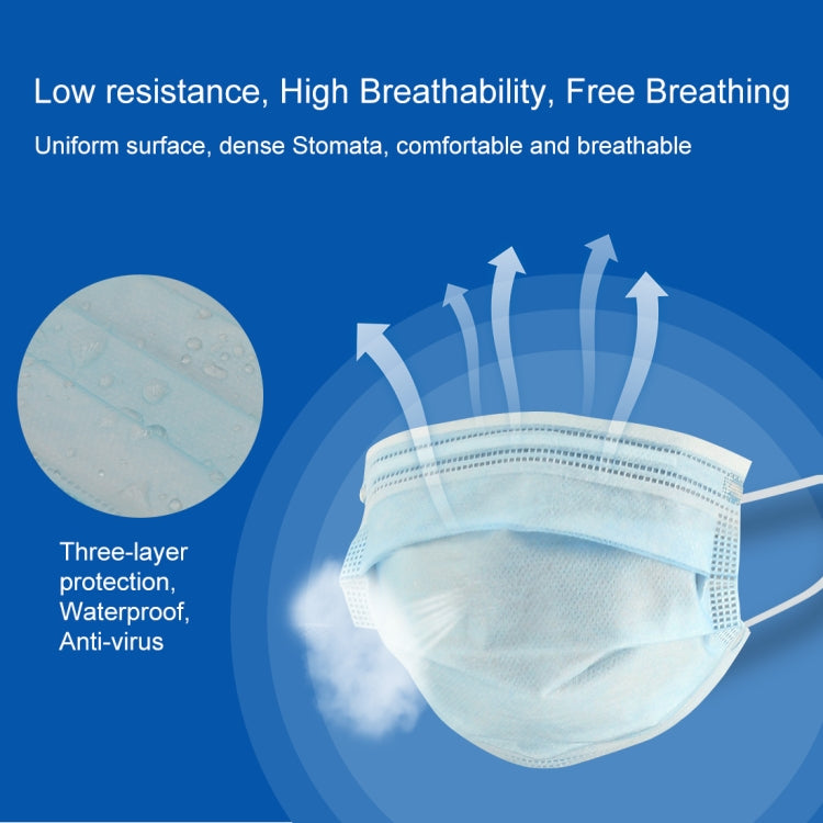 50 PCS for Kids CE Certificated Disposable 3-layered Protection Breathable Earloop Antiviral Protective Mask