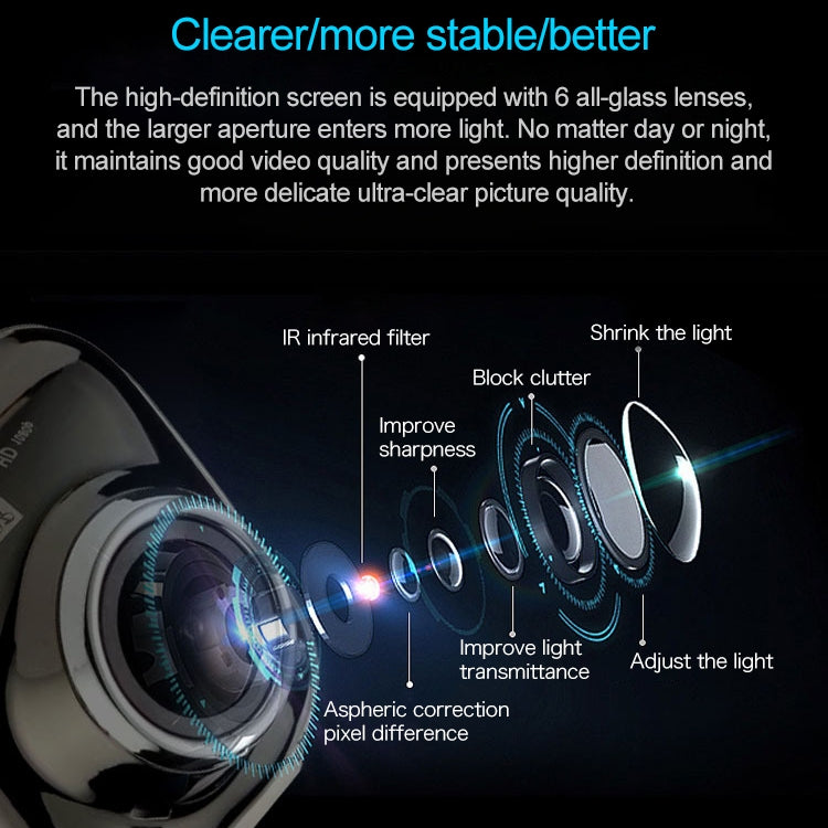 Mini Car DVR Camera Recorder 2.0 inch LCD Screen HD 1080P 170 Degrees Wide Angle Viewing, Support Motion Detection / Infrared Night Vision / TF Card / Mic(Black)