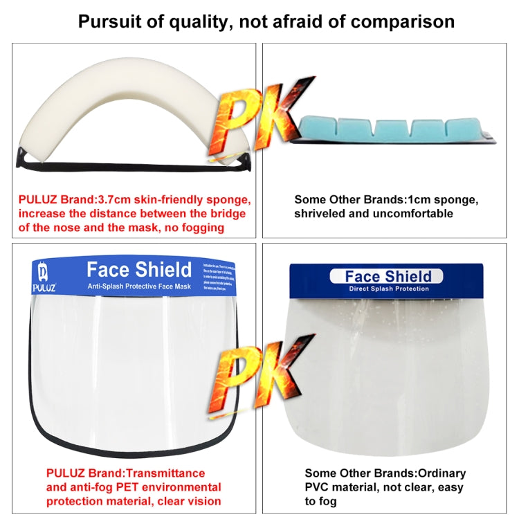 100 PCS Puluz Anti-Saliva Splash Anti-Spitting Anti-Fog Anti-Oil Protective Face Shields Mask with Elastic Band