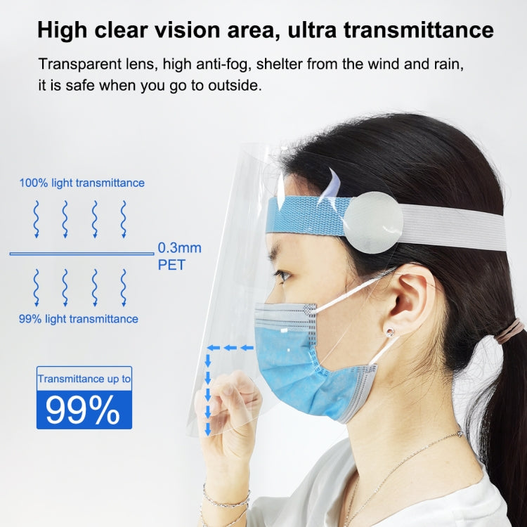 10 PCS Clear Protective Face Shield Anti-Saliva Splash Anti-Spitting Anti-Fog Anti-Oil Mask with Elastic Band