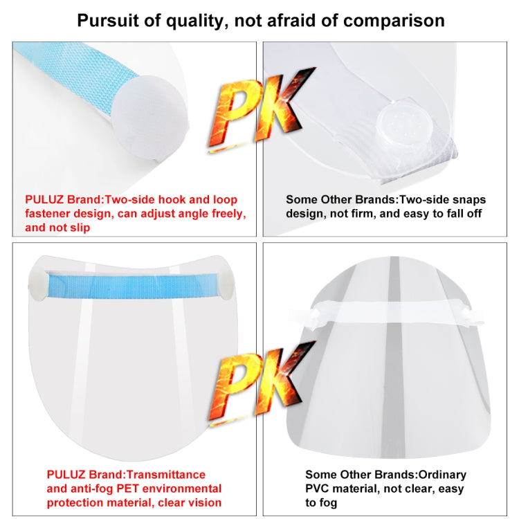 10 PCS Clear Protective Face Shield Anti-Saliva Splash Anti-Spitting Anti-Fog Anti-Oil Mask with Elastic Band