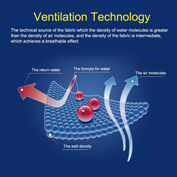 SMS Non-woven Waterproof Disposable Durable Isolation Safely Clothes, Size: Free Size