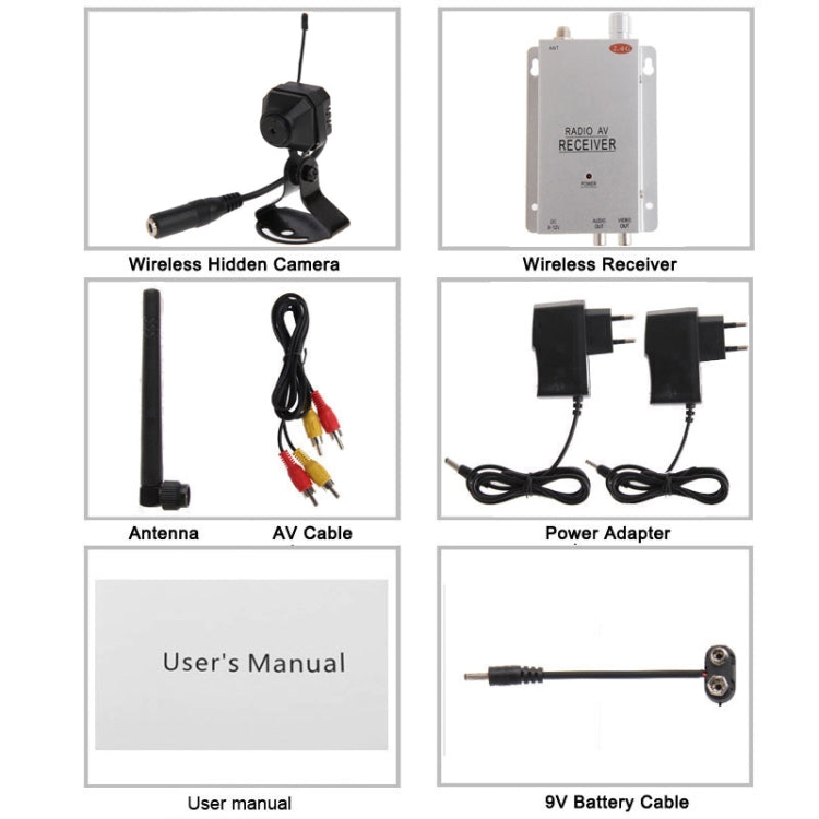 2.4GHz  Wireless Camera and Receiver, Built in Microphone for Audio Monitoring, Max Support 4 Cameras