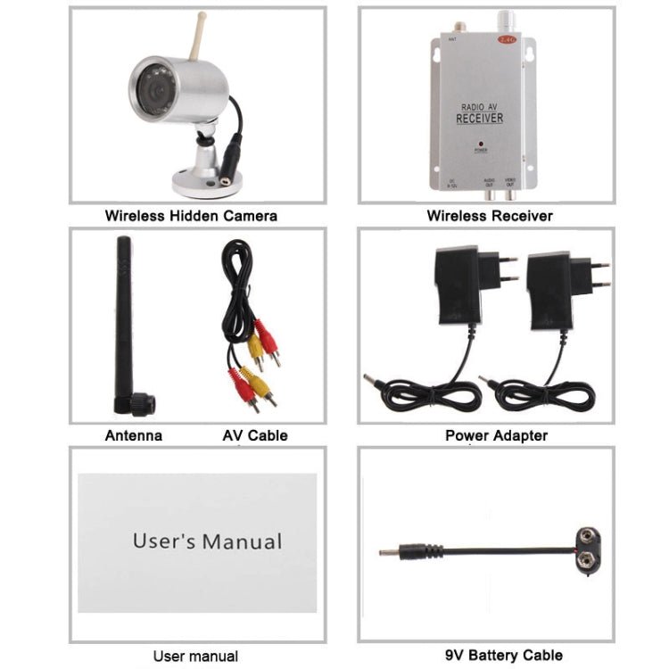 2.4G Wireless Receiver and Waterproof Camera 11 LED, Built in Microphone for Audio Monitoring, Support Night Vision (Effective Range:7m), Max Support 4 Cameras