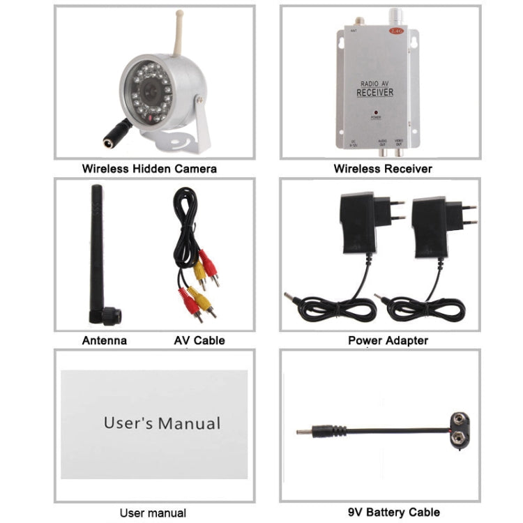 2.4GHz Wireless Receiver and Waterproof Camera 30 LED, Built in Microphone for Audio Monitoring, Support Night Vision (Effective Range:12m),Max Support 4 Cameras