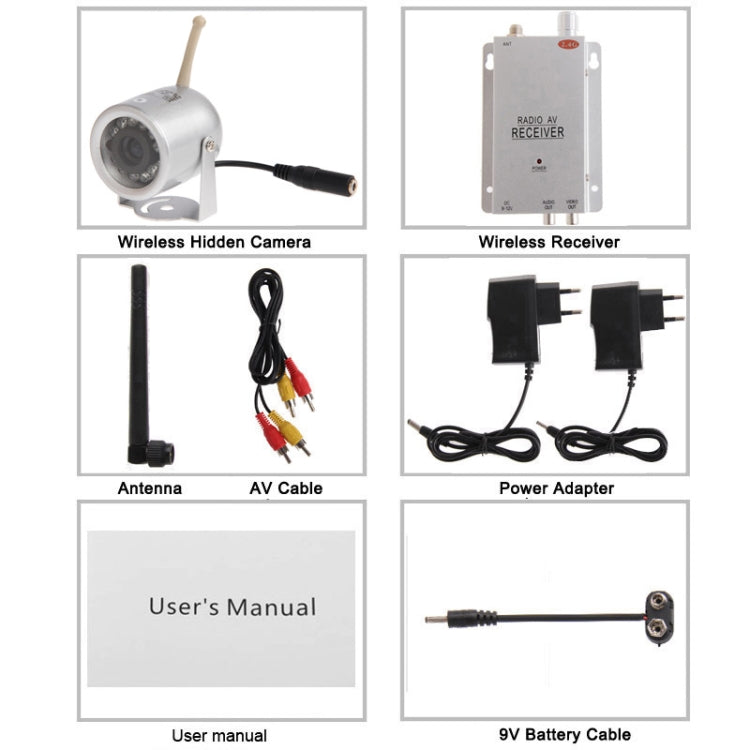 2.4GHz Wireless Receiver and Waterproof Camera 11 LED, Built in Microphone for Audio Monitoring, Support Night Vision (Effective Range:7m),Max Support 4 Cameras