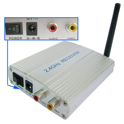2.4G Wireless Hidden camera and receiver, built in microphone for audio monitoring,Max support 4 camera