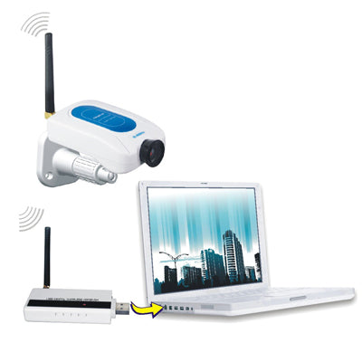 2.4GHz Digital Wireless Security Kit with Monition Detection, Network Remote Monitoring function