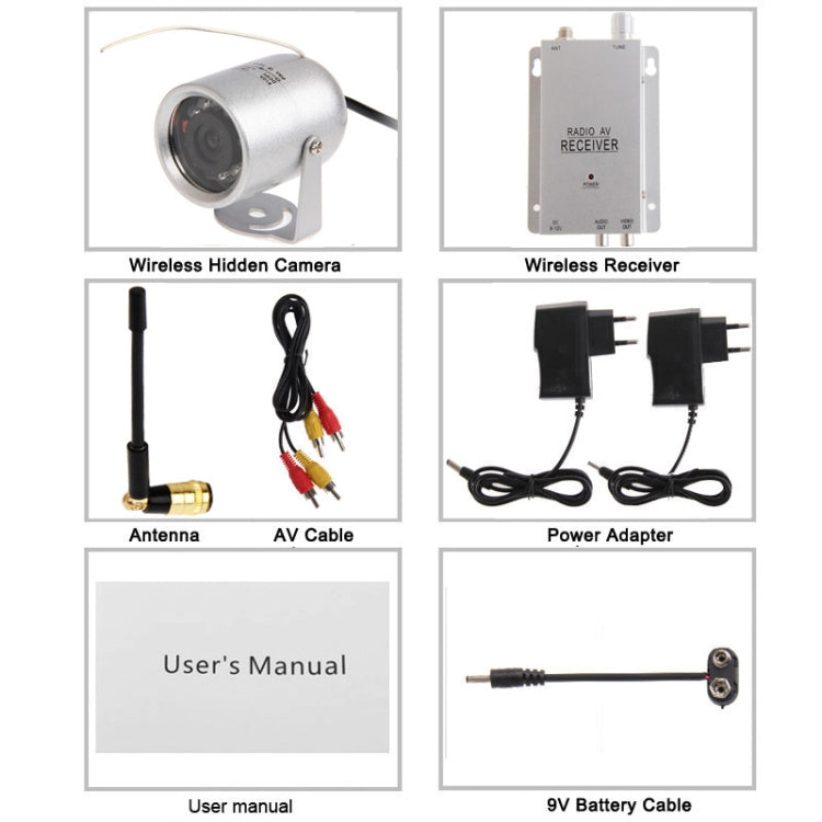 1.2G Wireless Receiver and Infrared Camera 11 LED,Support Night Vision (Effective Range: 7m)