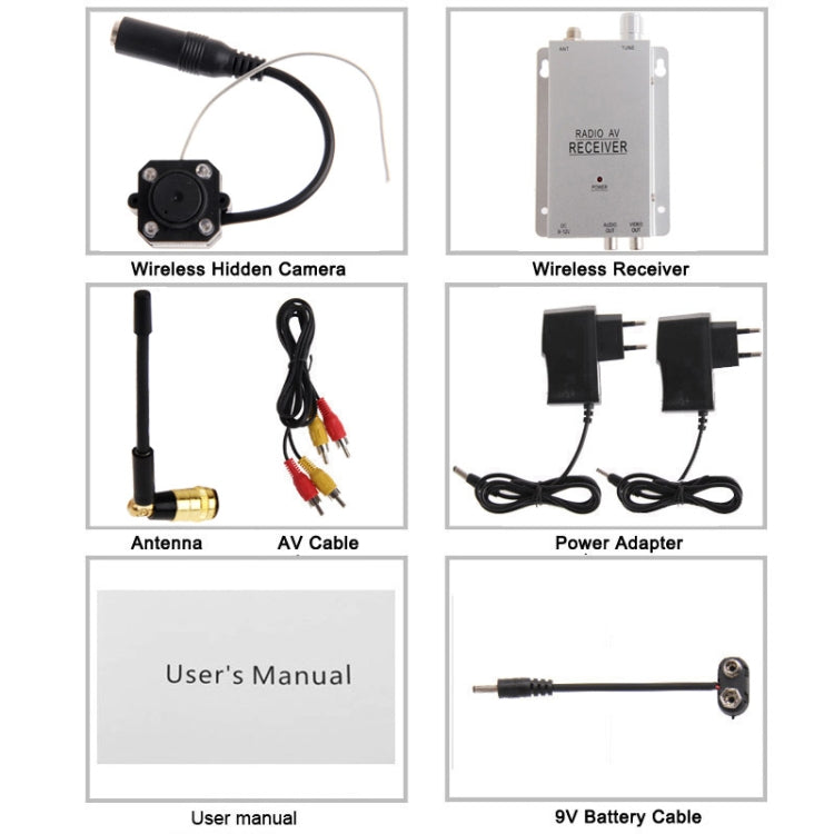1.2G Wireless Receiver and Infrared Camera 4 LED, Unobstructed Effective Range: 50m -100m