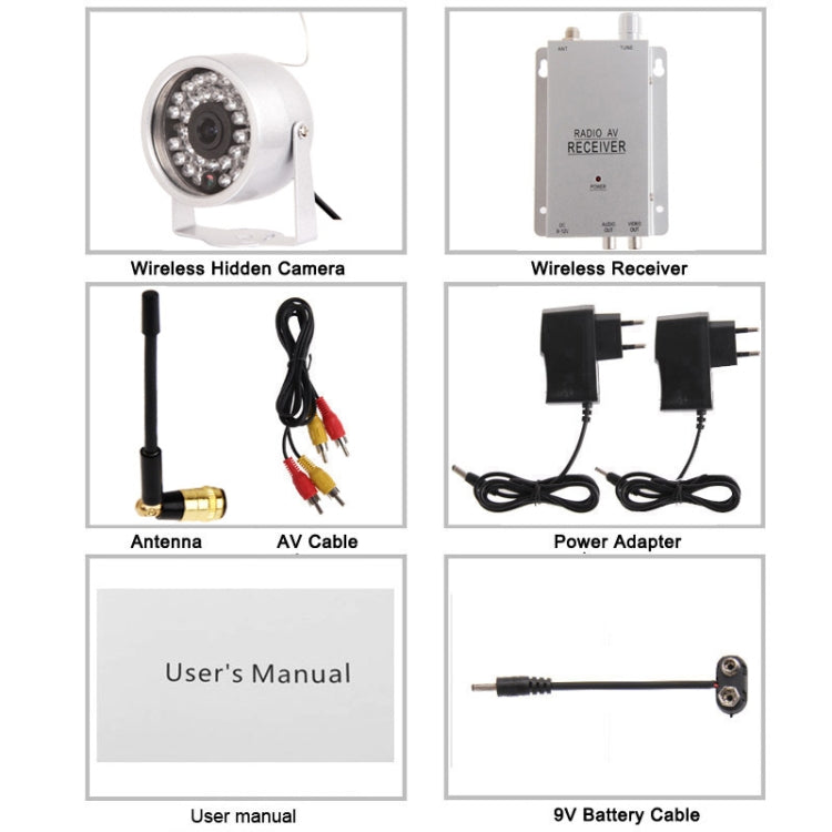 1.2G Wireless Receiver and Infrared Camera 30 LED,Support Night Vision (Effective Range: 12m)