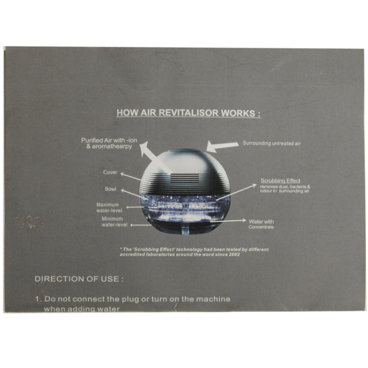 Fea Air Revitalisor / Air Cleaner / Air Purifier