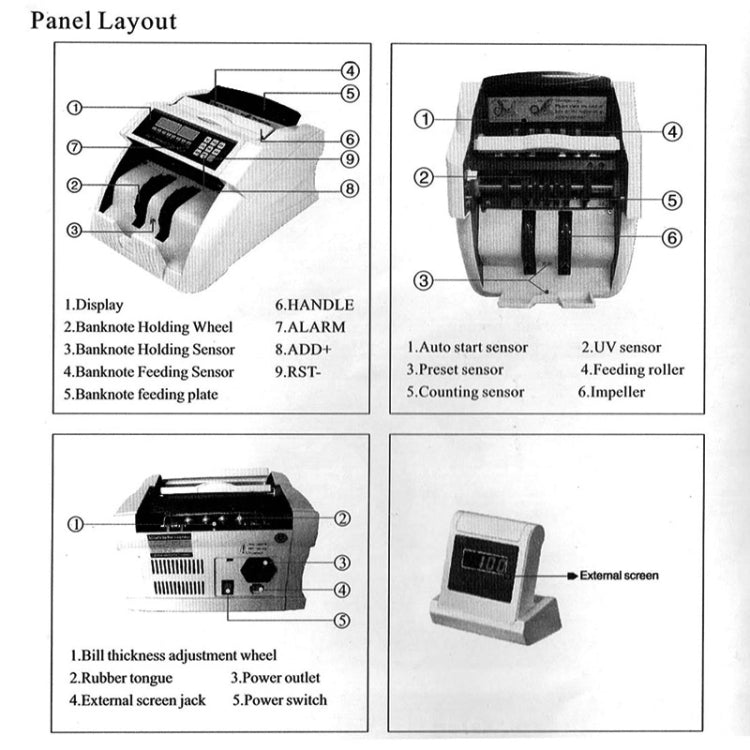 YBC-598 Portable Multi Paper Currency Counting Detecting Machine Financial Equipment Money Counter, with UV + MG + IR+SIZE