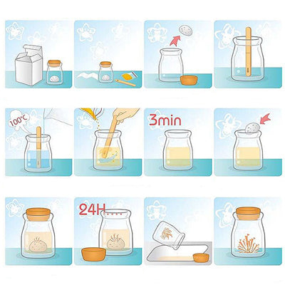 LED Lights Wishing Elves Planted Crystal Shine Wishing Bottles(White)