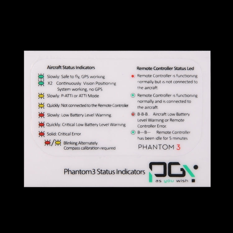 Status Indicator LED Decal Sticker for Phantom 3 Remote Controller, English Edition