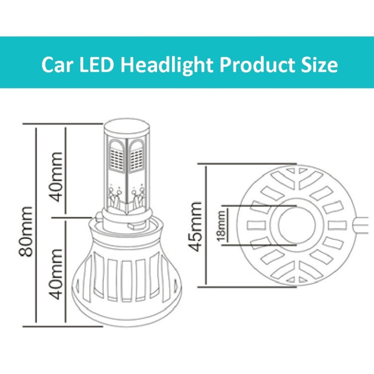 2 PCS H8/H9/H11-5HL-40W 4000lm / 6000K Car LED Headlight, White Light, DC 9-36V
