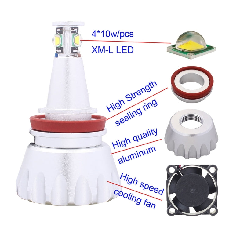 MZ E92 H8 40W 4 XM-L LED 1800LM Car Angel Eyes White Daytime Running Light for BMW 1/3/6/X5 Series, DC 12-24V, 1 Pair