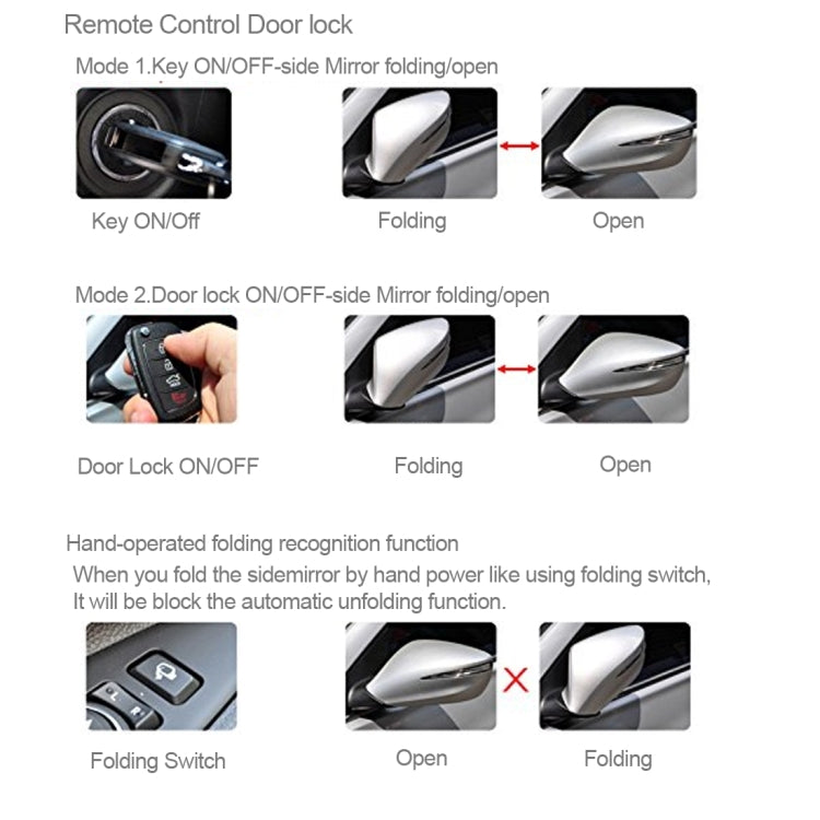 NipponPower AFS-023 Auto Mirror Folding Kit for TOYOTA
