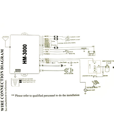 HM-3000 High Performance Vehicle Security System with Remote Control