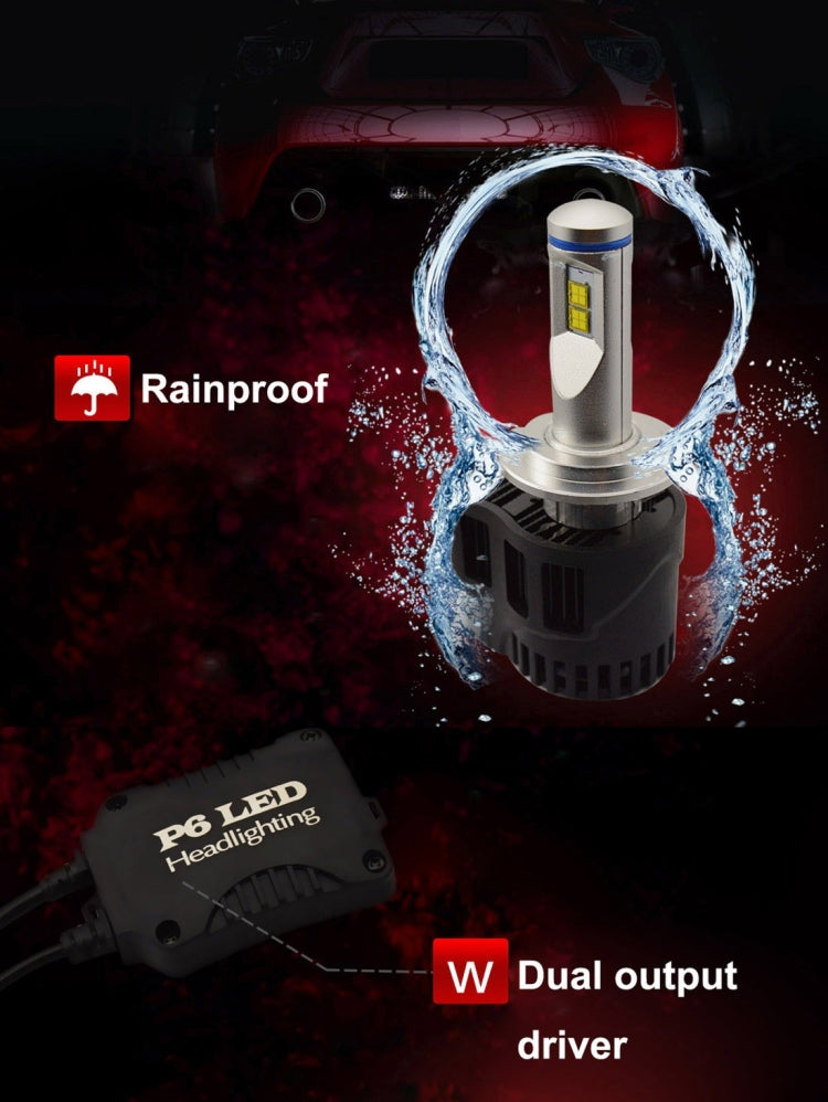 2 PCS ZY-H4JGDP6-55W High Power Led MZ 5200LM 6000K White Light Car LED Head Lamp with Driver, DC 11-30V