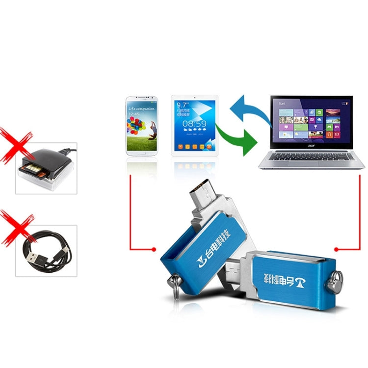 Teclast NDO Series 2 in 1