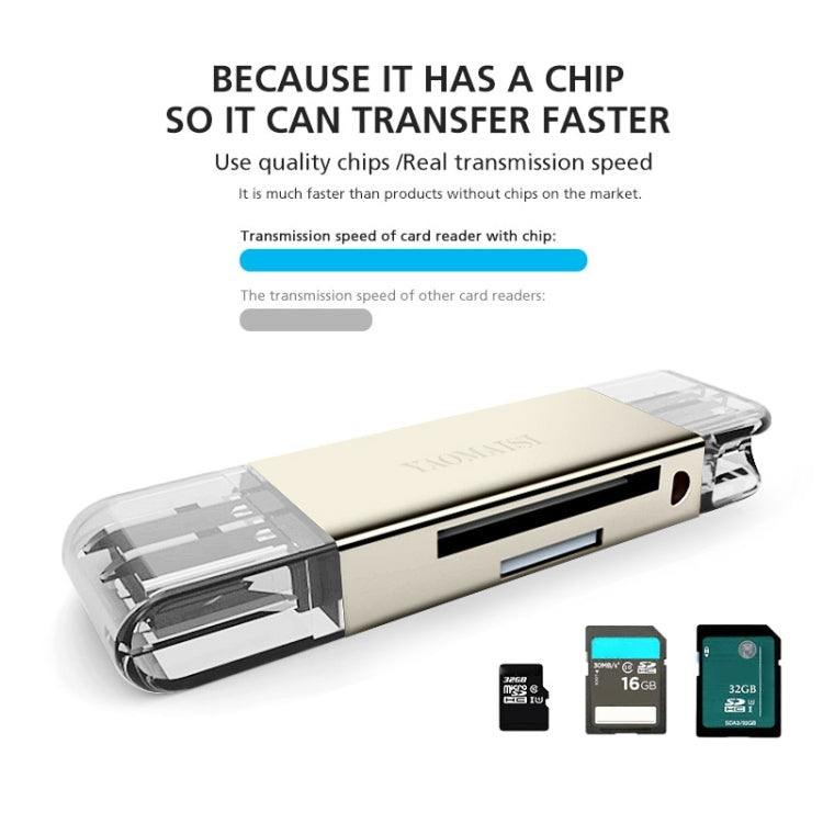 YAOMAISI Q25 2 in 1 USB 3.0 to Type-C Metal Memory Card Reader, Support SD / TF Card