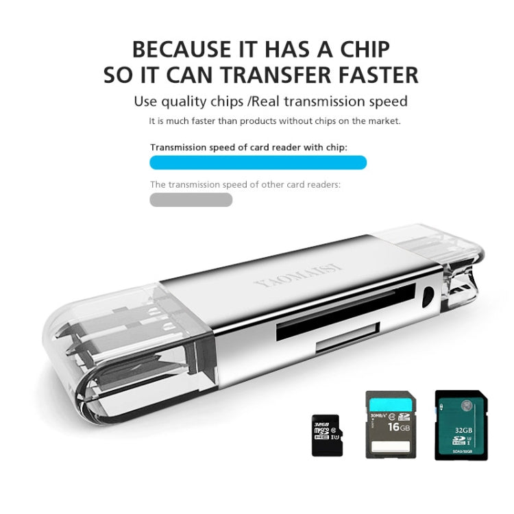 YAOMAISI Q25 2 in 1 USB 3.0 to Type-C Metal Memory Card Reader, Support SD / TF Card
