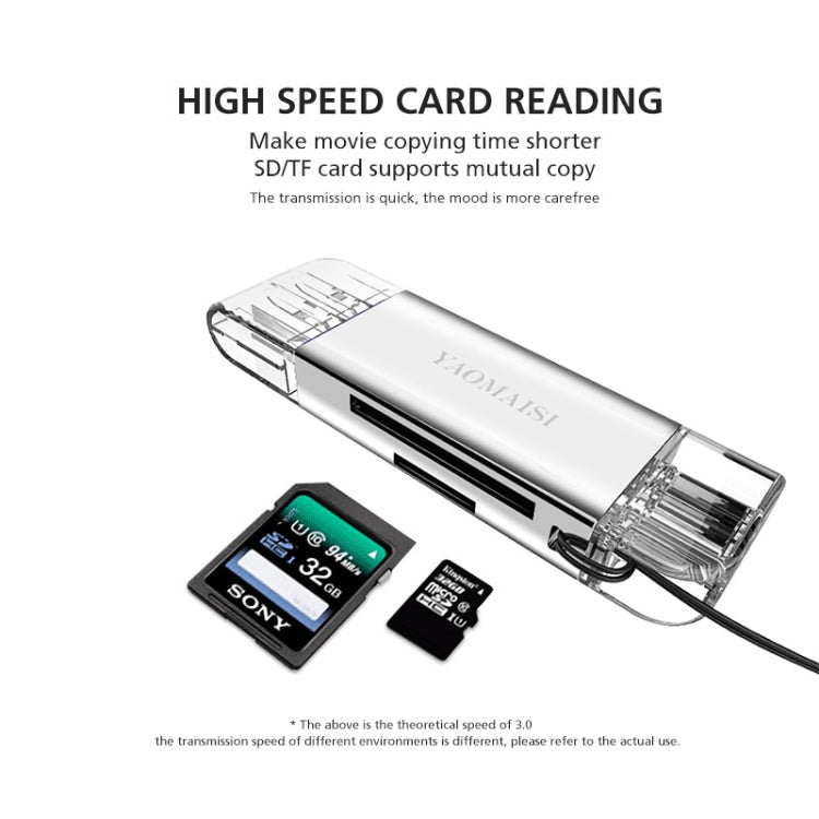 YAOMAISI Q25 2 in 1 USB 3.0 to Type-C Metal Memory Card Reader, Support SD / TF Card