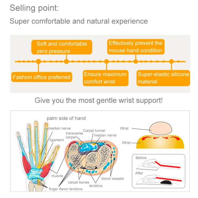 Ax Shape Ultra Slim PVC & Cloth and Sponge Wrist Supporter Mouse Pad