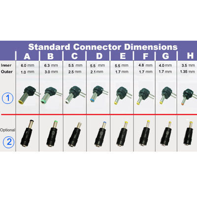 3 in 1 Universal AC+DC Adapter for Laptop and LCD Monitor , 90W