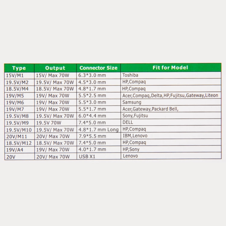 AU-70W+13 TIPS 70W Universal AC Power Adapter Charger with 13 Tips Connectors for Laptop Notebook, EU Plug