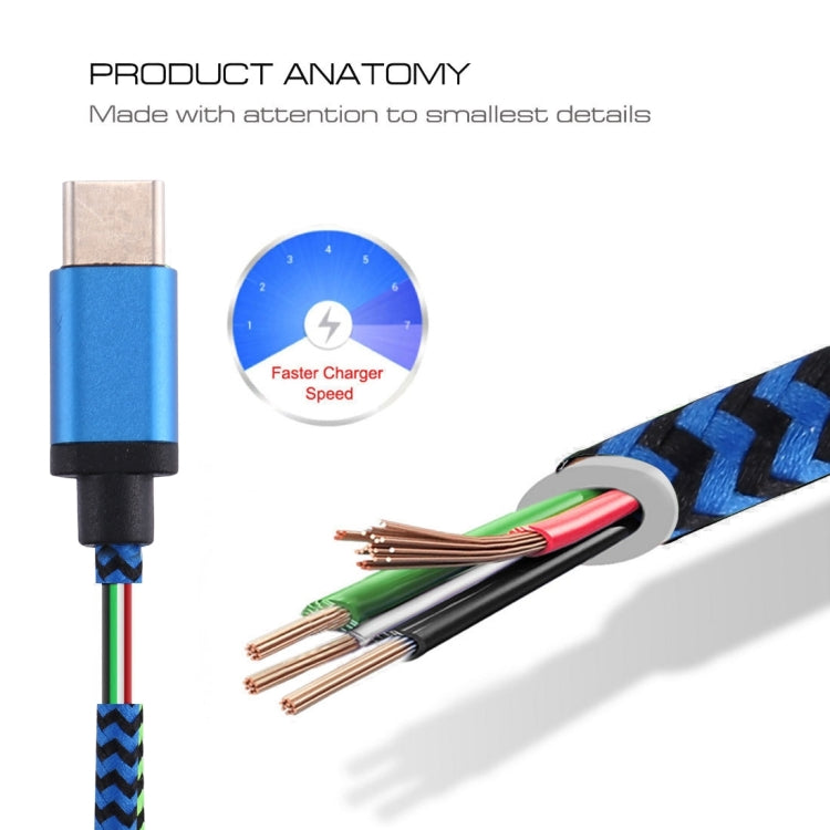 1m Woven Style USB-C / Type-C 3.1 to USB 2.0 Data Sync Charge Cable