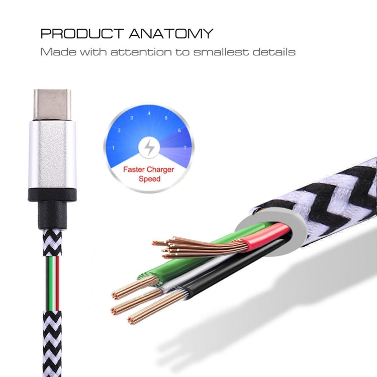 1m Woven Style USB-C / Type-C 3.1 to USB 2.0 Data Sync Charge Cable