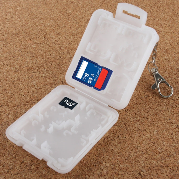 Card Case for Memory Stick, MS Pro Duo, Memory Stick Micro(M2), Secure Digital, RS-MMC/MMC, Micro SD, SD, SIM(White)