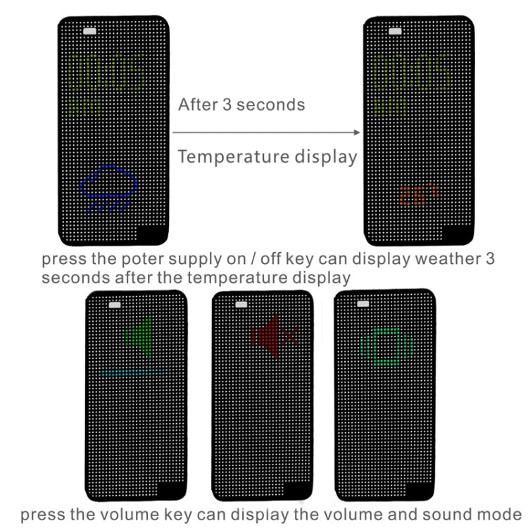 For HTC Desire 820 Smart Flip Dot View Leather Case with Sleep and Wake-up Function