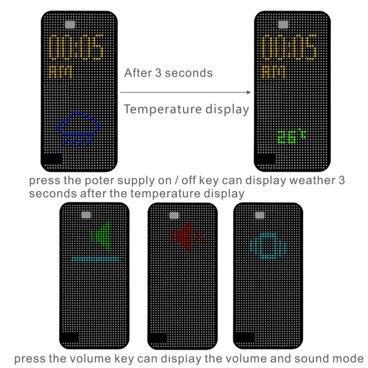 For HTC One E9+ Smart Flip Dot View Case with Sleep and Wake-up Function