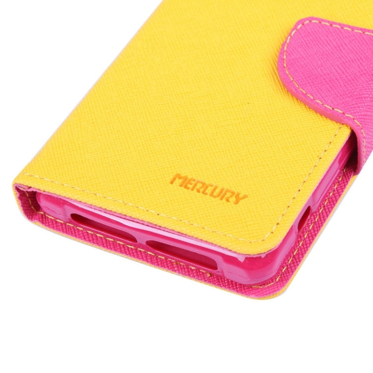 MERCURY Cross Texture Contrast Color Style Leather Case with Holder & Card Slots & Wallet for Sony Xperia Z1 Compact