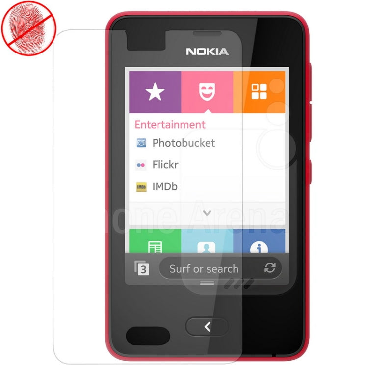 LCD Screen Protector for Nokia Asha 501 , Function: