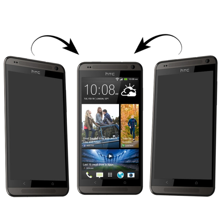 Japan Material Super Ultra Screen Protector for HTC Desire 700,