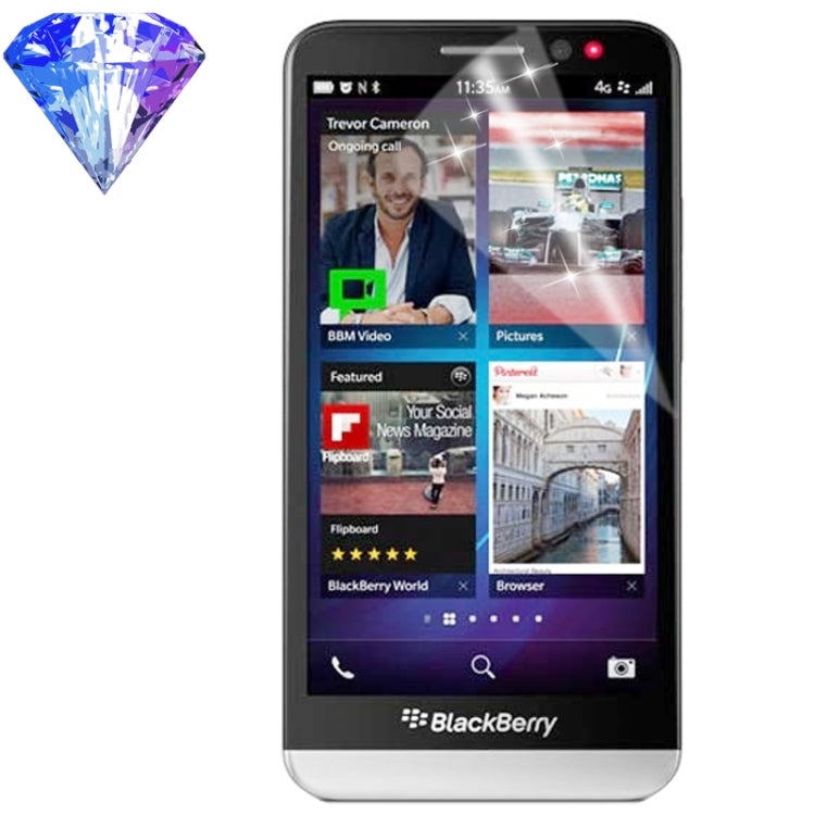 LCD Screen Protector for BlackBerry Aristo Z30 , Function: