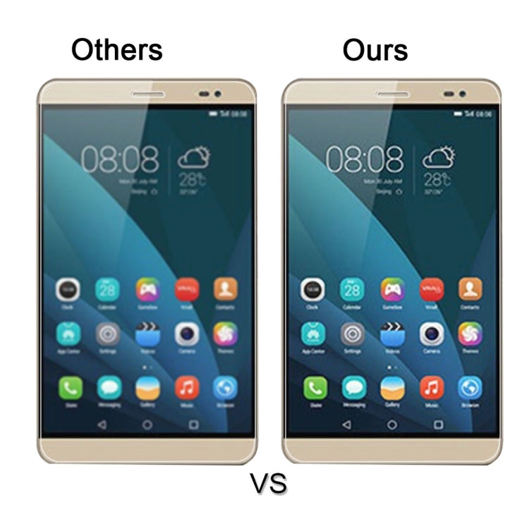 100 PCS for Huawei MediaPad X2 0.4mm 9H+ Surface Hardness 2.5D Explosion-proof Tempered Glass Film