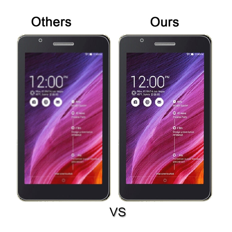 100 PCS for Asus Fonepad 7 / FE171MG 0.4mm 9H+ Surface Hardness 2.5D Explosion-proof Tempered Glass Film
