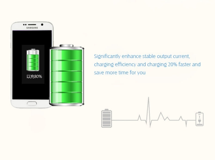 Squared Bobbin Style Micro USB to USB Data / Charger Cable for Galaxy S6 Edge / S6 / S5 / SIV / SIII, Tab / Tab 2 / Tab 3 / Tab 4, Note 5 / Note 4 / Note 10.1, HTC, Nokia, Sony,etc Max Length: 85cm