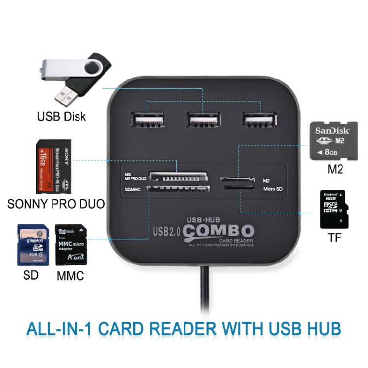 2 in 1 USB 2.0 M2 / TF / SD / MMC / MS / MS PRO DUO Card Reader & 3-port HUB