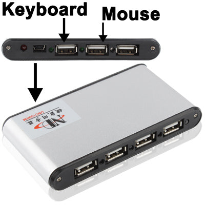 USB 2.0 Multi-function Keyboard and Mouse Synchronizer (UBC130KM)