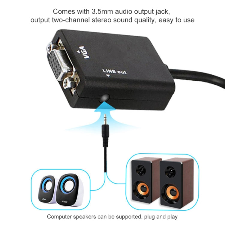 HDMI to VGA & Audio HD Conversion Adapter Cable(Black)