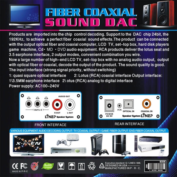 A980 HiFi Digital Optical Fiber/Coaxial Decode Audio Output
